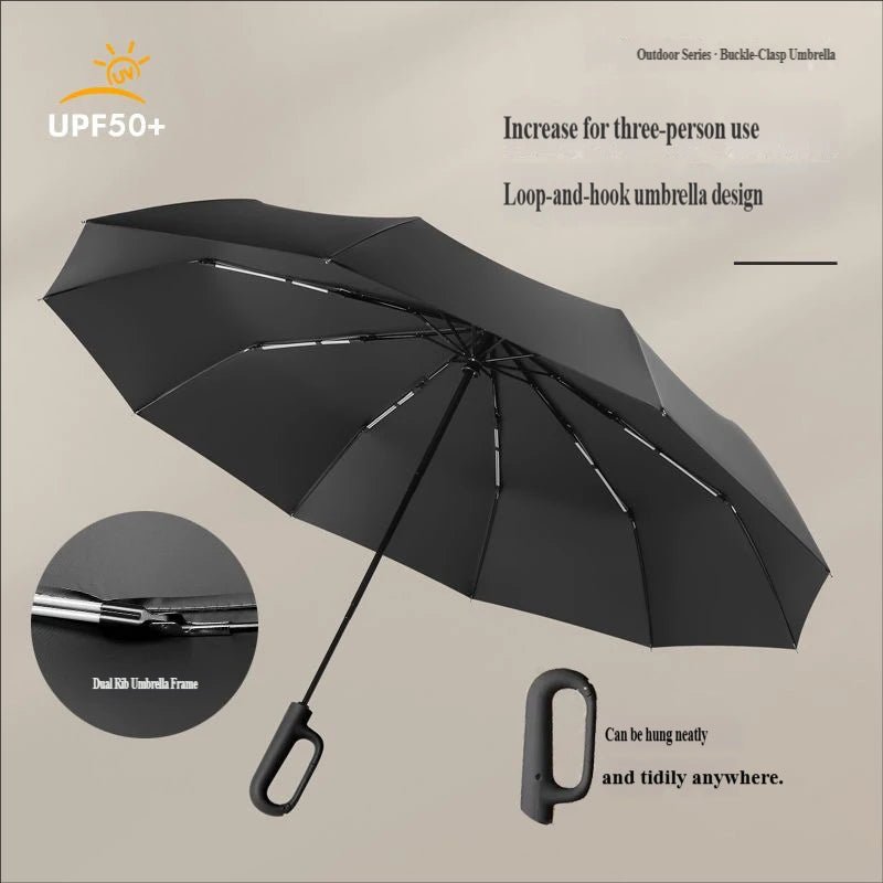 Automatic umbrella for strong winds and reliable protection