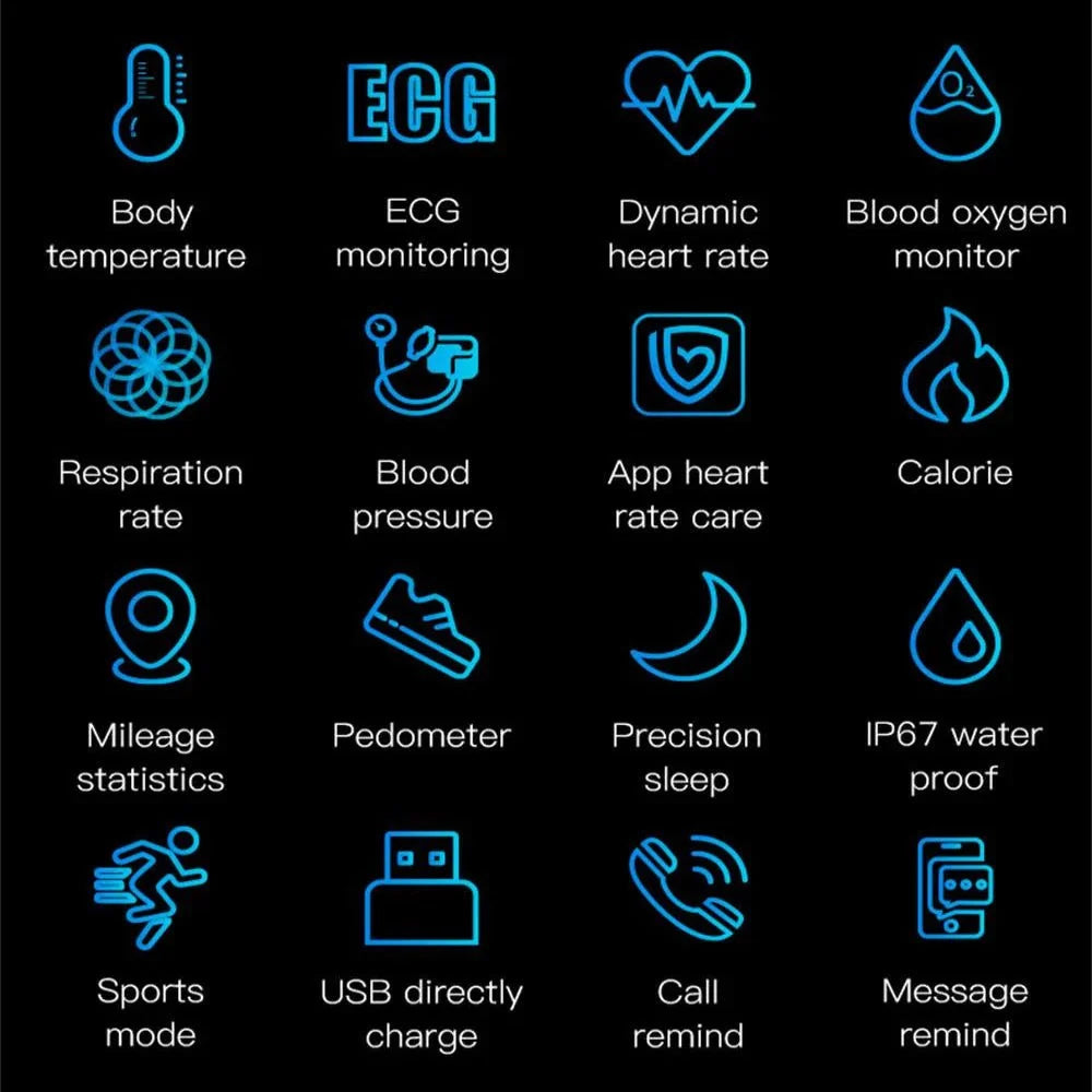 BIOWATCH – Smartwatch with ECG, blood pressure, and sleep monitoring