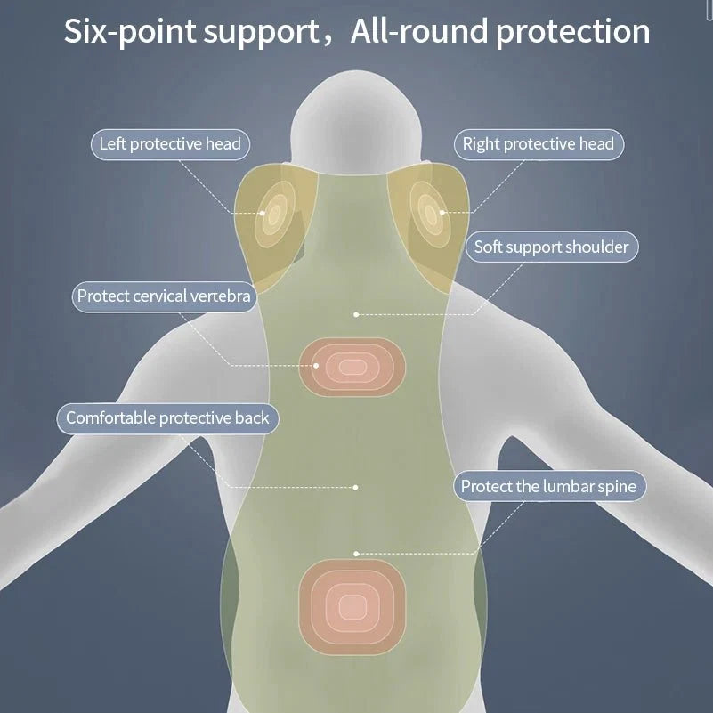 ERGOCARVE – Integrated Car Neck & Lumbar Support made of Memory Foam