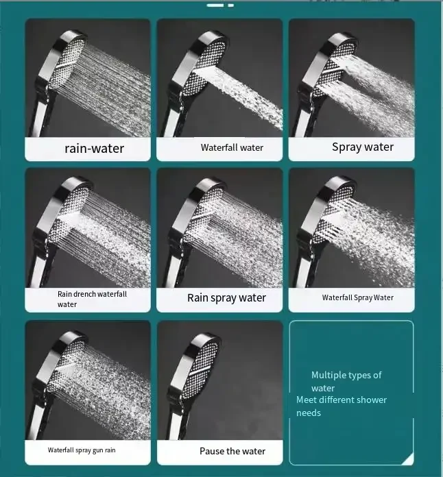 High-Pressure Filtered Shower Head