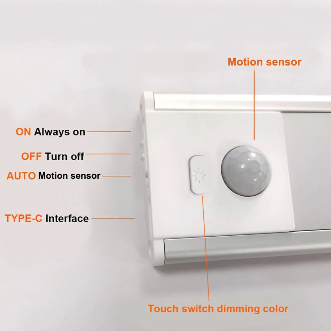 Wireless LED Under Cabinet Light