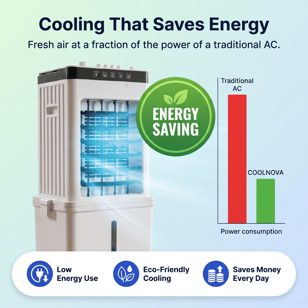 COOLNOVA PRO – Premium Mobile Air Conditioner without Exhaust Hose – 3-in-1 Turbo Air Cooler with Ice Packs
