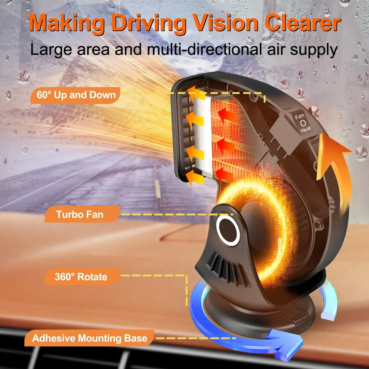 Plug-In Dashboard Air Fan