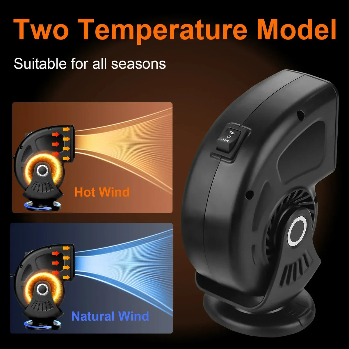 Plug-In Dashboard Air Fan