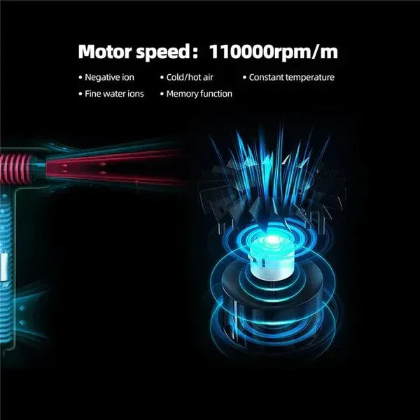Lightweight Ionic Hair Dryer