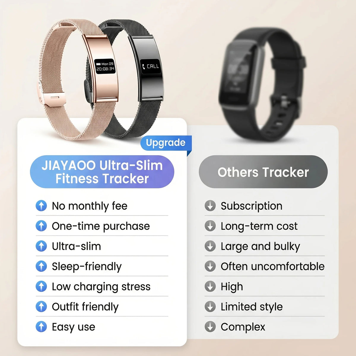 Ultra-Thin IPX8 Smartwatch