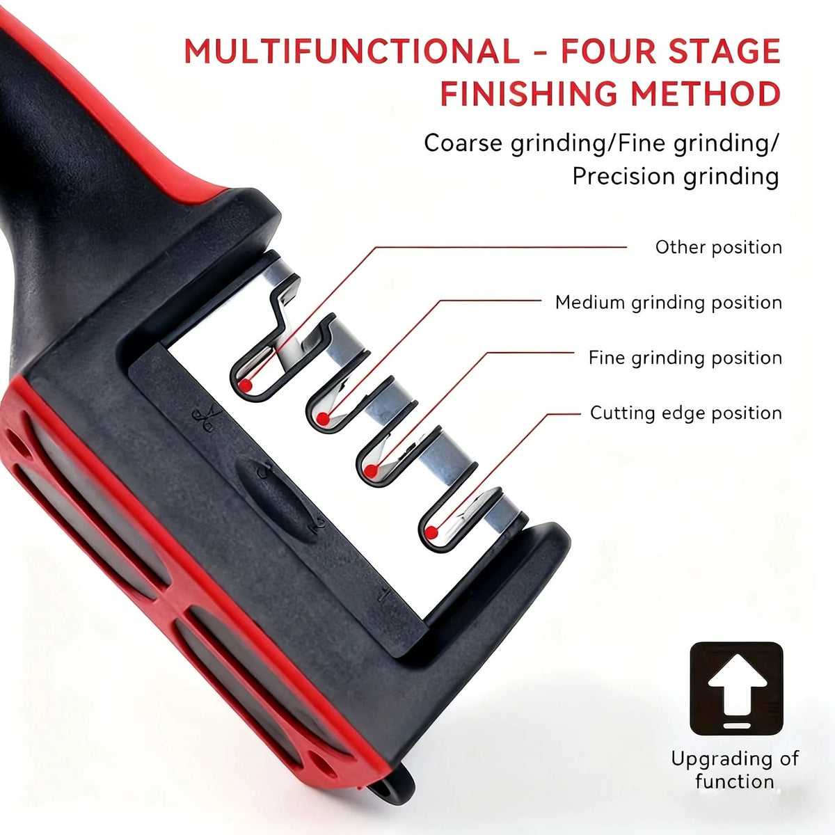 4-Stage Knife Sharpener Tool