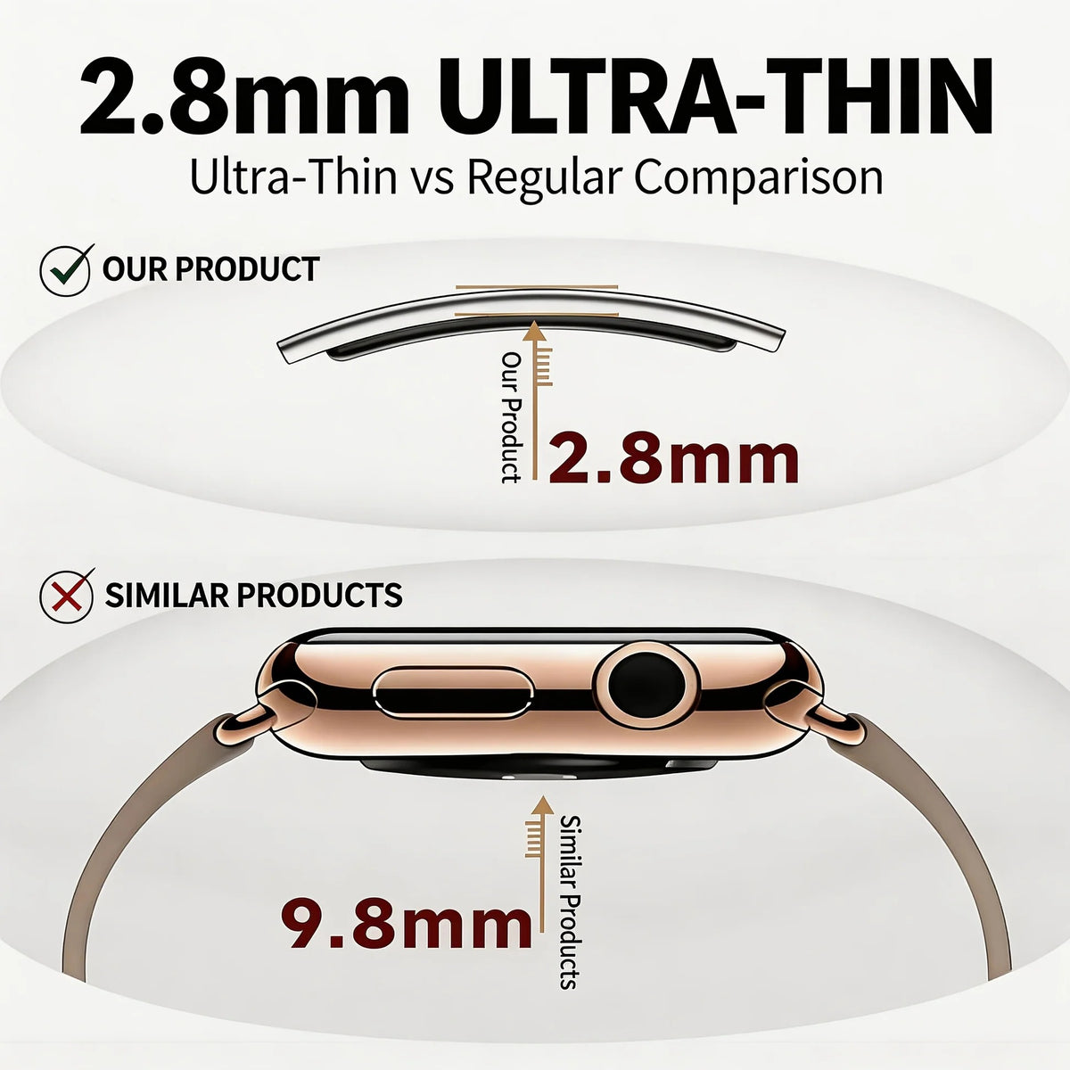 Ultra-Thin Smartwatch