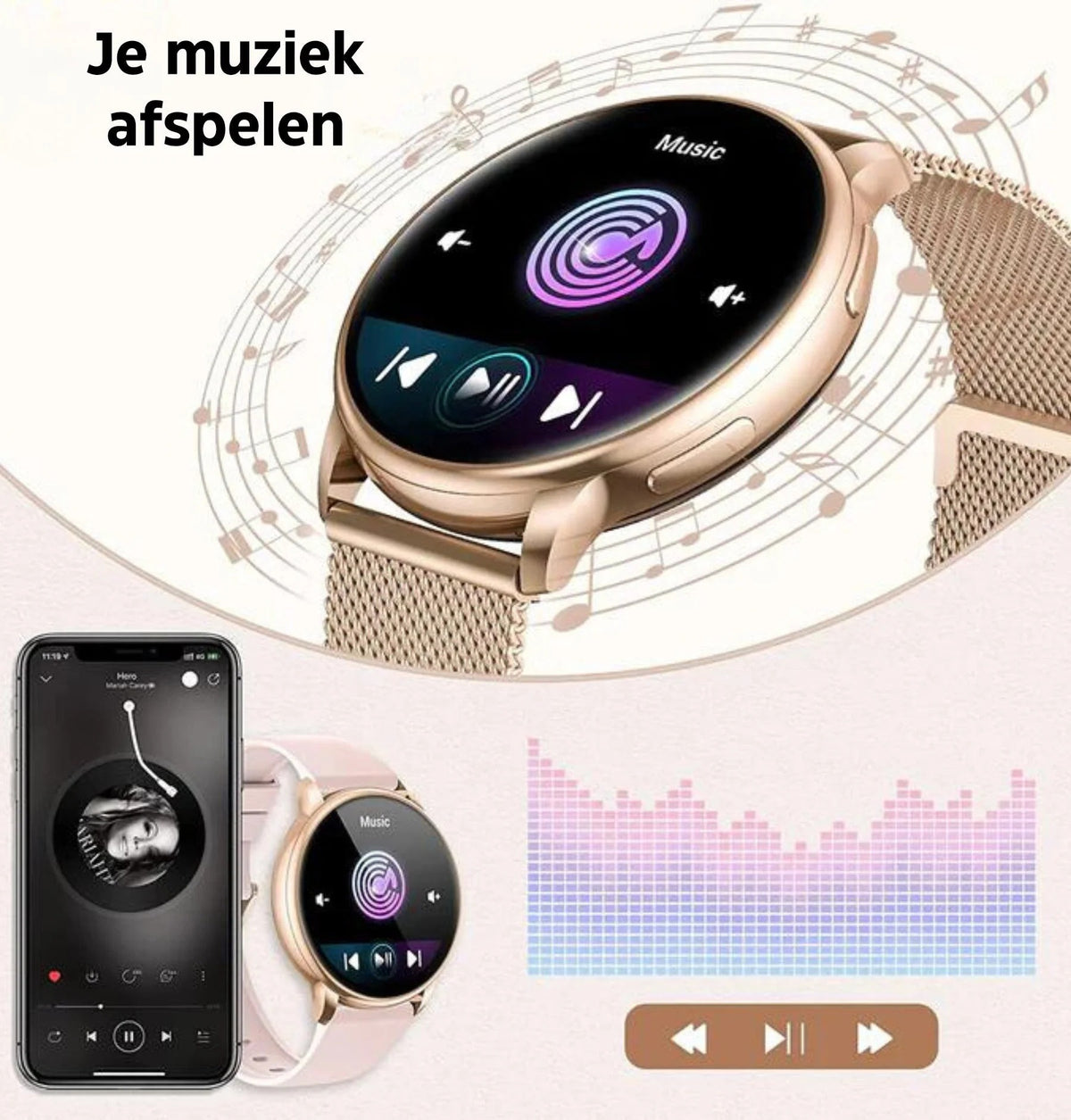 Women's Fitness Tracking Smartwatch