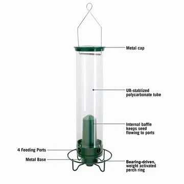 Anti-Squirrel Spinning Bird Feeder